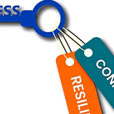 Breakfast & Skills Workshop - "Confidence and Resilience Training"